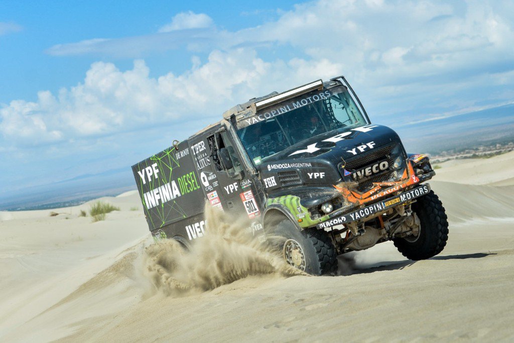 En Argentina advierten ¡Queremos el Dakar 2019! (2)