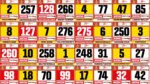 Dakar 2019 Ya estan las dorsales para las motos y los quads