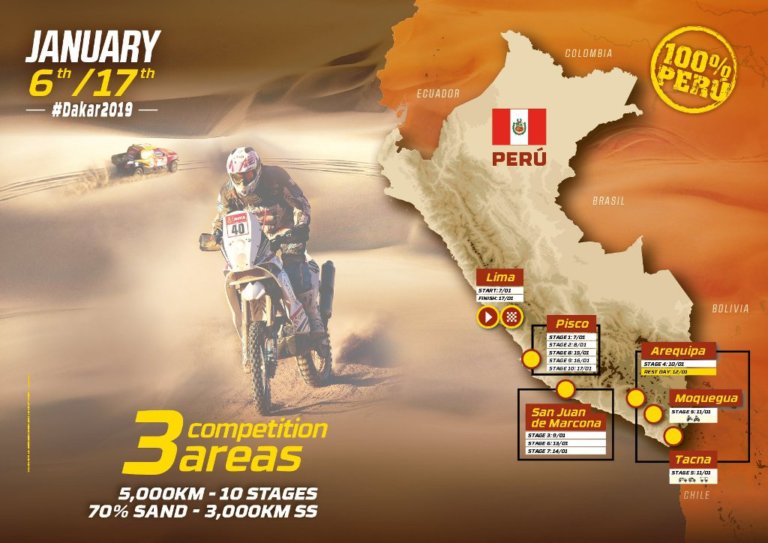 Presentaron las distancias de cada etapa del Dakar 2019