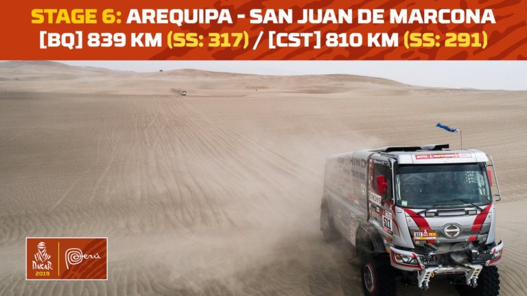 Recorrido de la etapa 6 – Dakar 2019