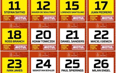 Dakar 2021: Ya están los números oficiales para las motos y quads