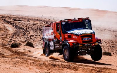 Video: el resumen de la etapa 7 – Dakar 2022