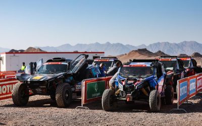 Rally Dakar 2024: fechas, etapas y recorridos